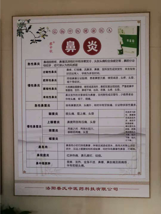 咽炎鼻炎是什么原因造成的？